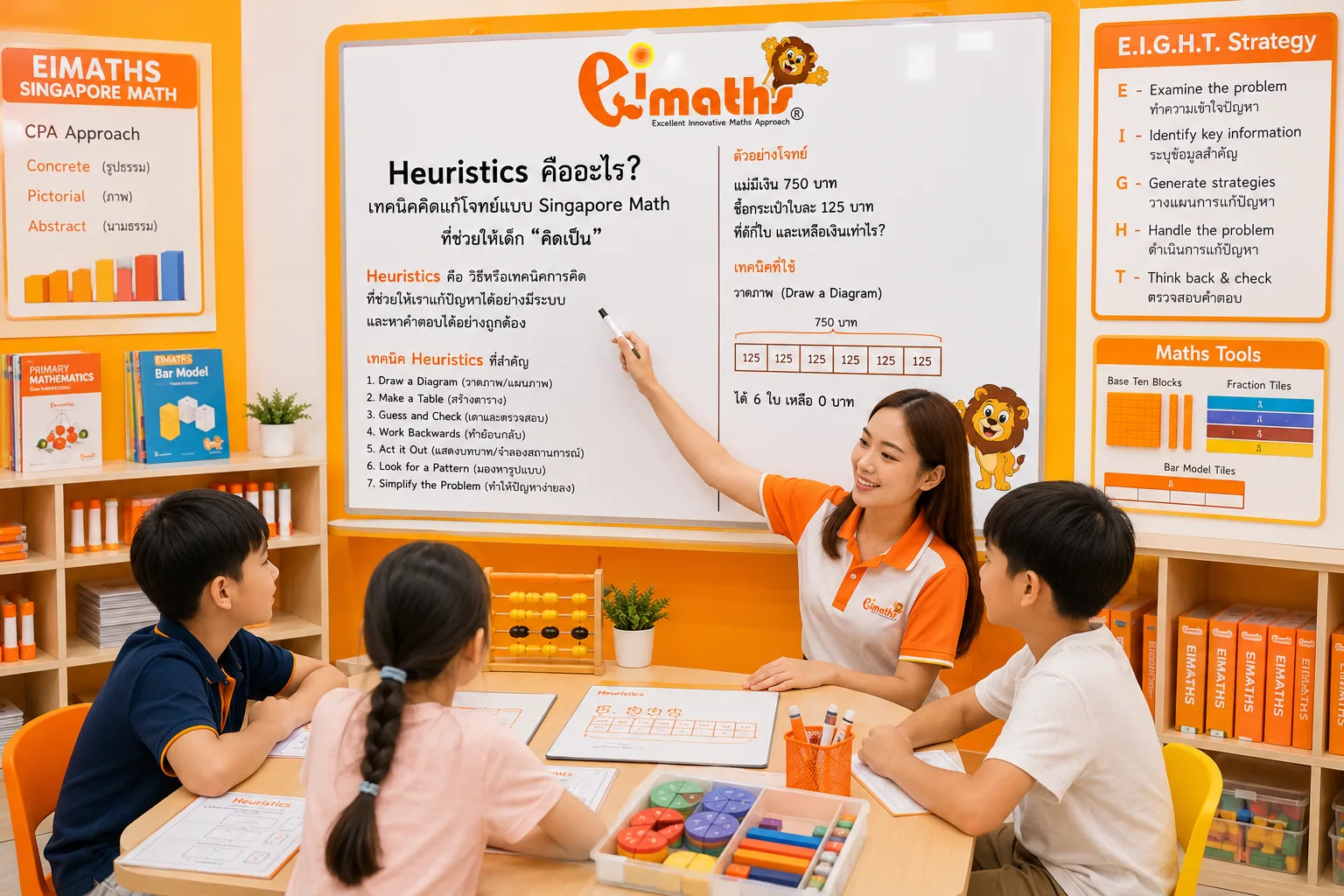 Heuristics คืออะไร? เทคนิคคิดแก้โจทย์แบบ Singapore Math ที่ช่วยให้เด็ก “คิดเป็น” เมื่อโจทย์ยากขึ้น
