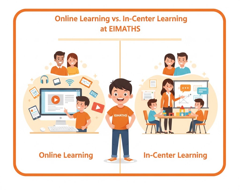 "ในเมื่อมีคอร์สเรียนออนไลน์มากมาย ทำไมยังต้องพาลูกมาเรียนที่สถาบัน eimaths?"