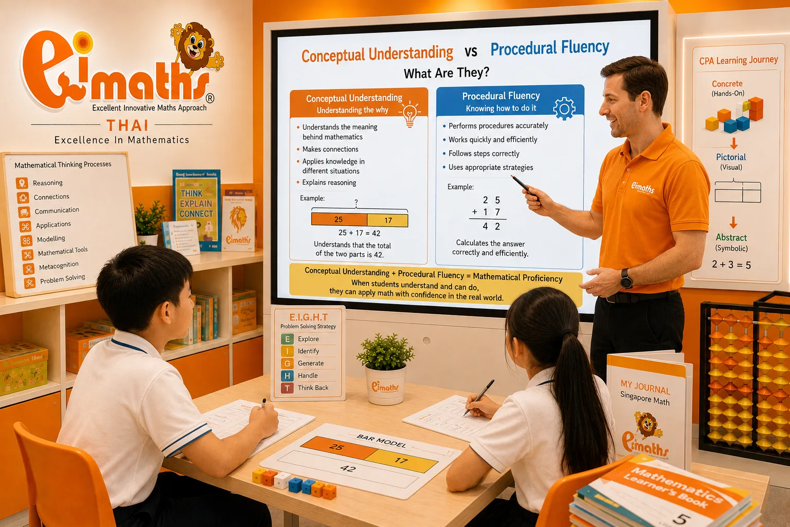 Conceptual Understanding กับ Procedural Fluency: ทำไม Singapore Math ต้องให้เด็ก “เข้าใจ” และ “ทำได้คล่อง”