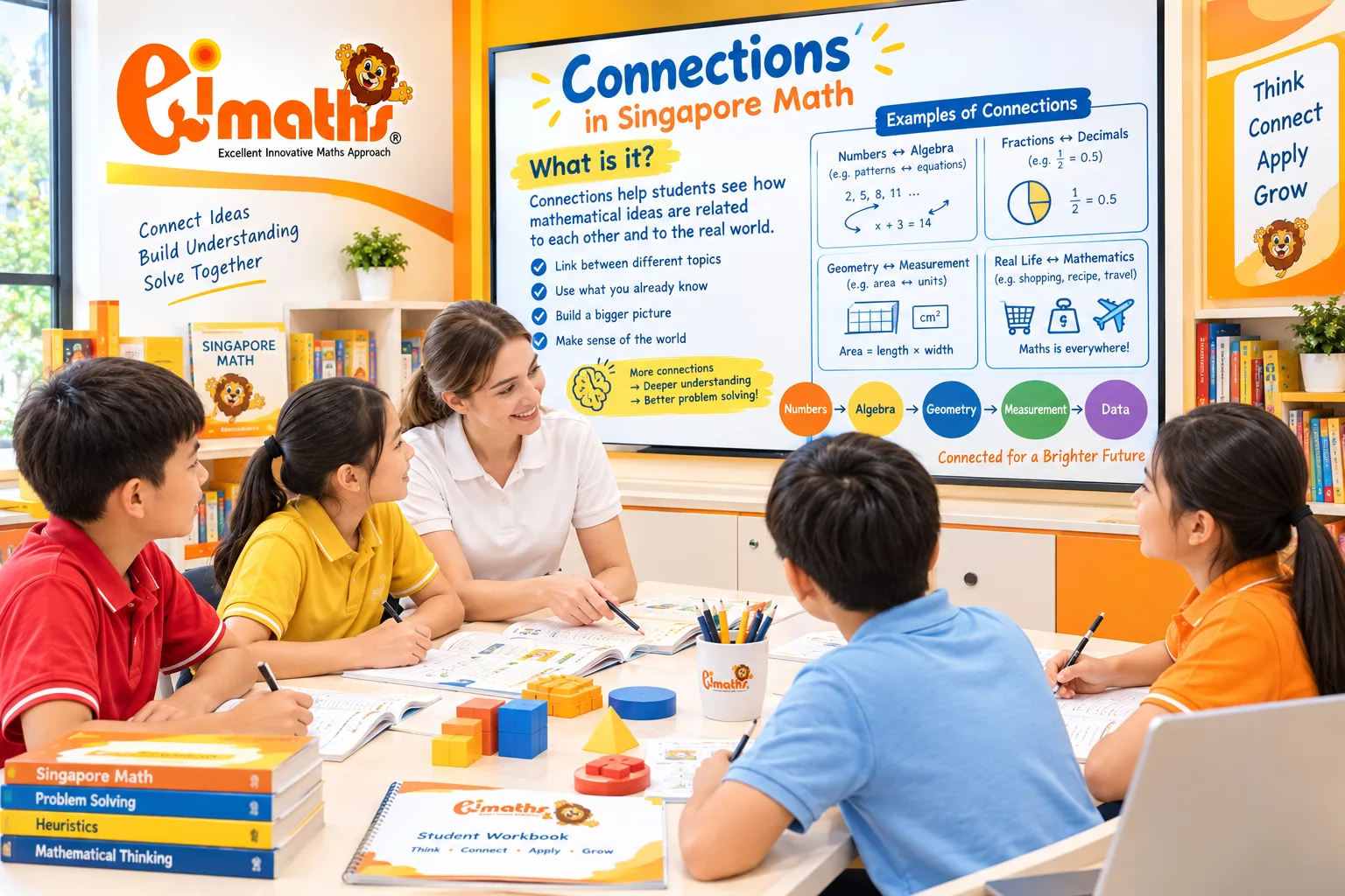 Connections ใน Singapore Math คืออะไร? ทำไมเด็กต้อง “เชื่อมโยงคณิตศาสตร์เป็น”