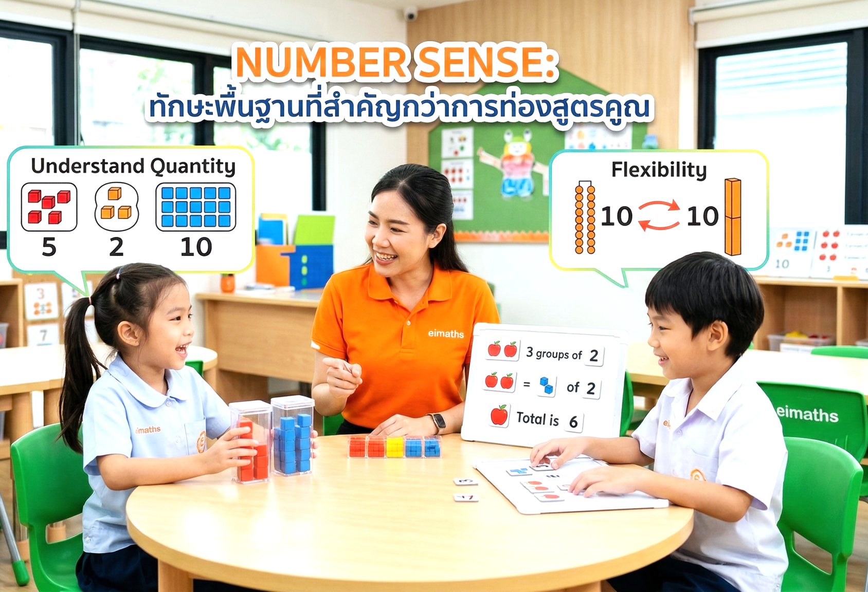 Number Sense: ทักษะพื้นฐานที่สำคัญกว่าการท่องสูตรคูณ