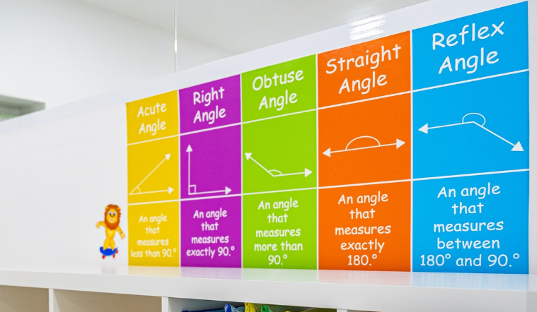 การสอนคณิตศาสตร์ที่เข้าใจเด็กและสร้างพื้นฐานที่มั่นคง