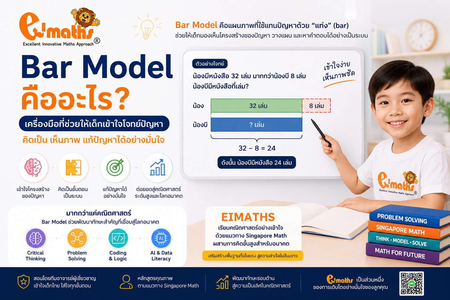 Bar Model คืออะไร? เทคนิคคิดคณิตศาสตร์แบบสิงคโปร์ ที่ช่วยให้เด็กเข้าใจโจทย์ปัญหาอย่างเป็นระบบ
