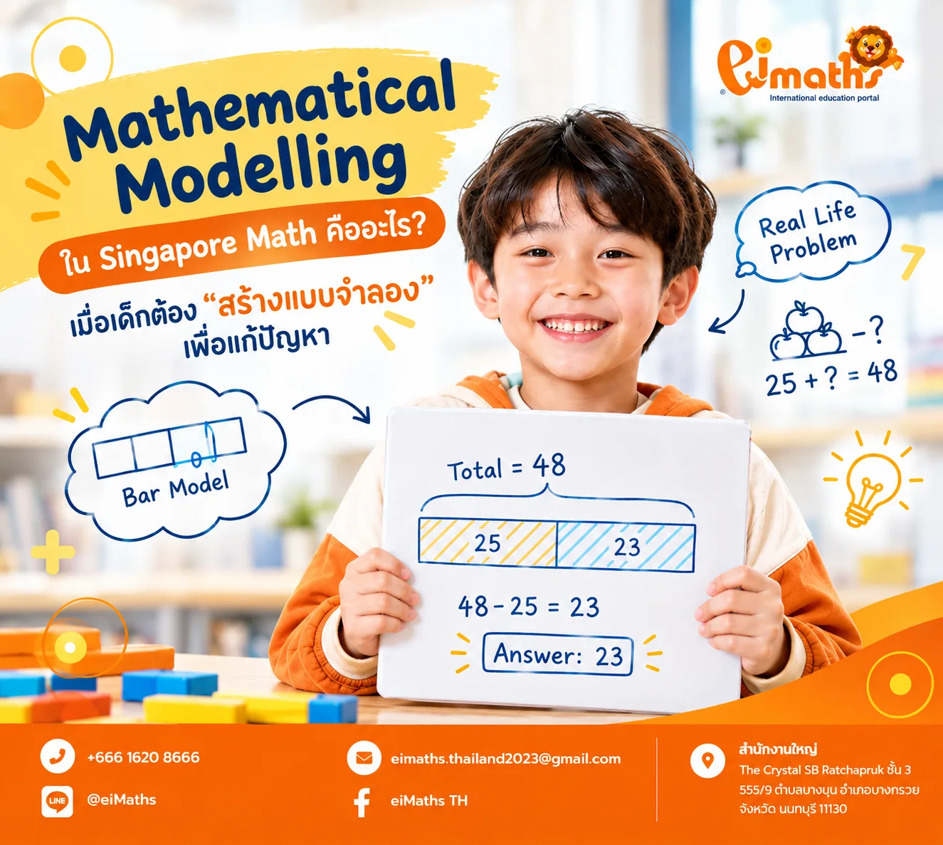 Mathematical Modelling ใน Singapore Math คืออะไร? เมื่อเด็กต้อง “สร้างแบบจำลอง” เพื่อแก้ปัญหา