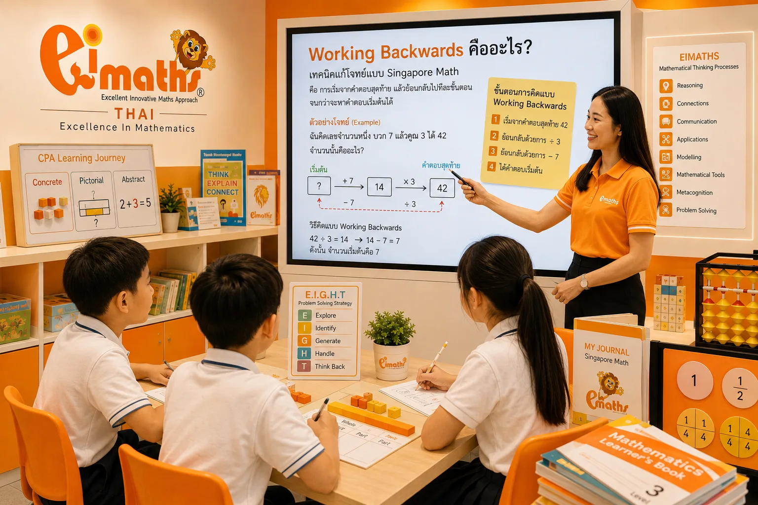 Working Backwards คืออะไร? เทคนิคแก้โจทย์แบบ Singapore Math ที่ช่วยให้เด็กคิดย้อนกลับอย่างเป็นระบบ