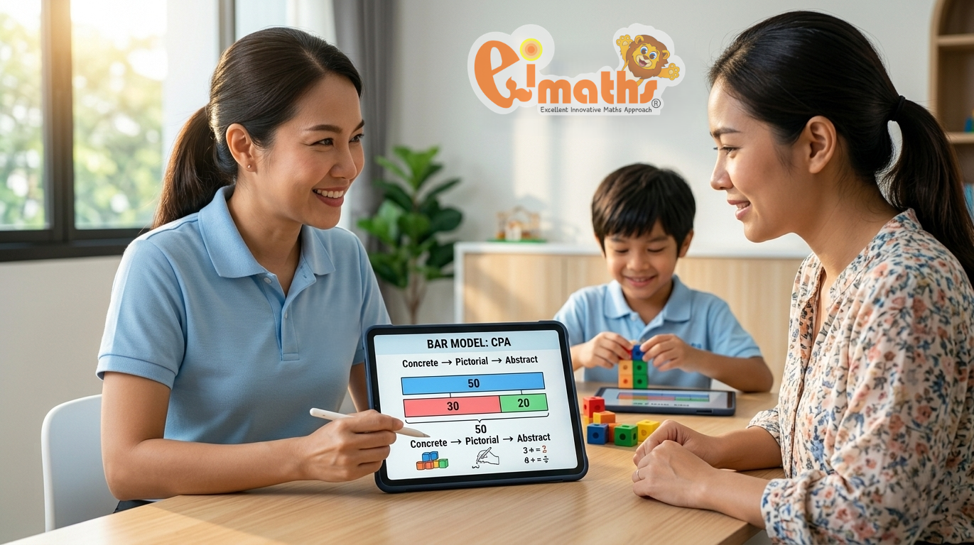 10 คำถามที่ผู้ปกครองถามบ่อยที่สุดเกี่ยวกับ eiMaths